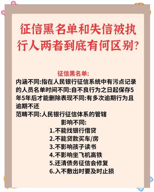 河南社会信用体系建设_河南黄河人实业股份有限公司 失信被执行人_河南省诚信之星名单