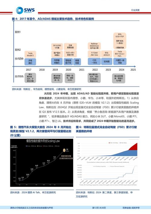中国机器手行业发展研究报告：多视角剖析2024 - 2030年市场前景