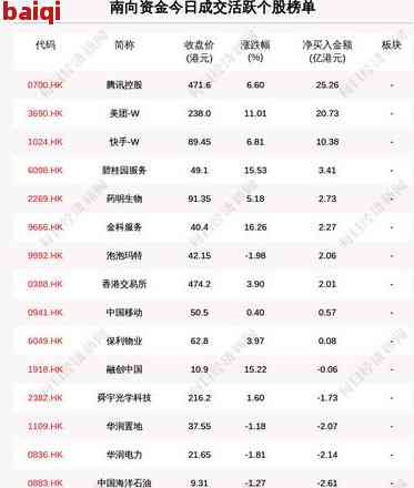 快手上逾期协商的真实性和可信度如何？有哪些注意事项和成功案例？
