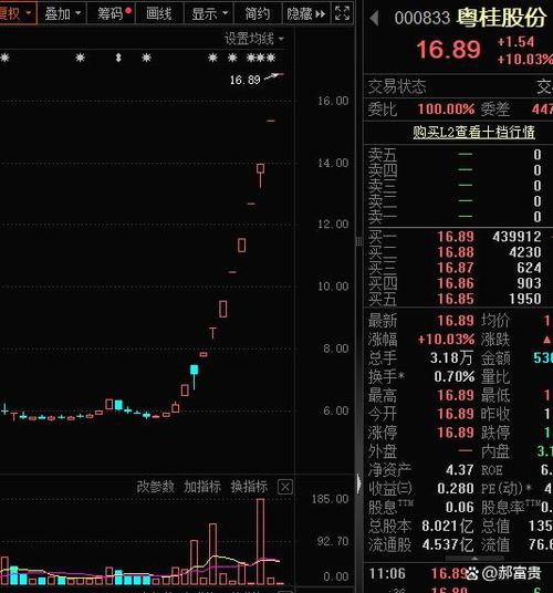 控制权变更是大利好_大千生态实控人转让股权原因_大千生态股价提前涨停控制权变更