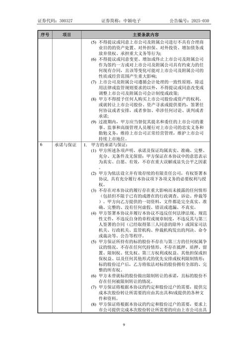 协议转让股权拍卖_上市公司控制权变更_控制权变更是大利好