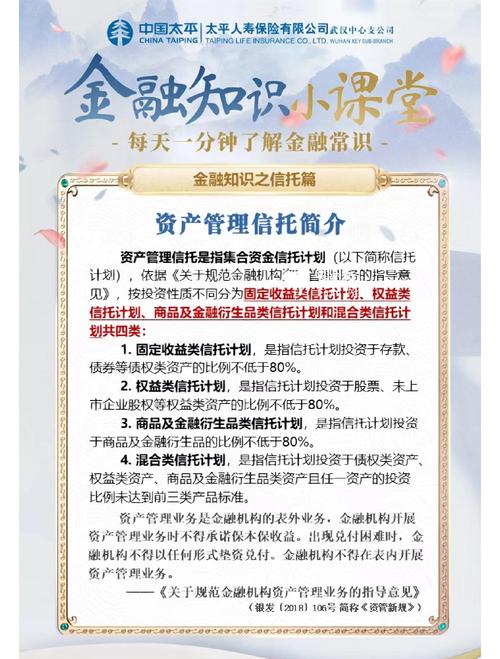 深入了解银行资产管理信托，它究竟具备哪些优势？