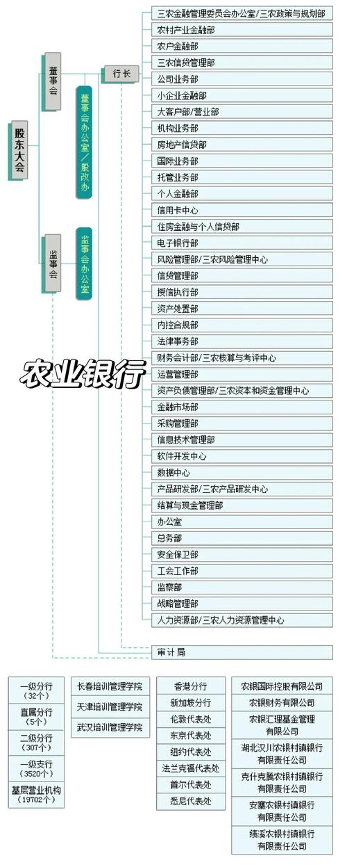 无锡农村商业银行信用卡管理招聘_无锡农商行信用卡申请额度_无锡农商行信用卡管理岗位