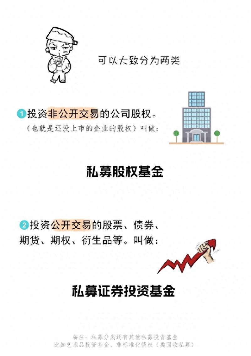 白云私募基金运作模式_新加坡白云私募基金投资理念_基金基本运作方式