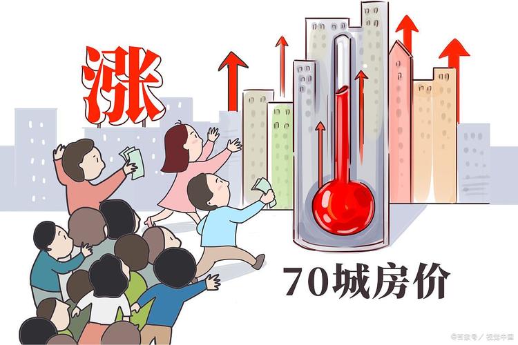 房市调控雷声不断，房价下跌暗潮涌动，拐点是否已悄然降临？
