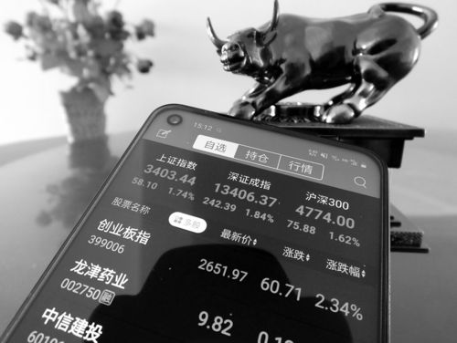 非法场外配资平台风险_在股票配资公司上班有没有风险_配资平台不受法律保护