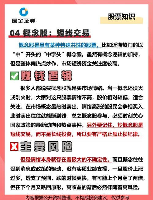 股票什么时段买入好_股票买入时机_宏观经济环境分析