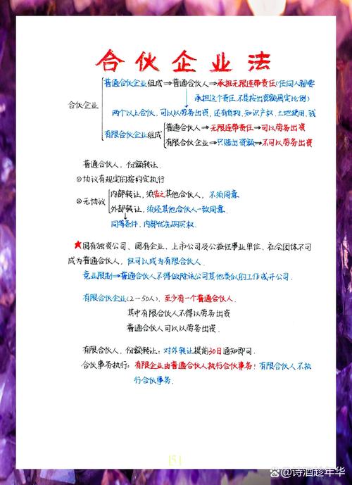 合伙企业设立依据特征_有限责任公司设立条件出资人数_中国有普通合伙企业吗