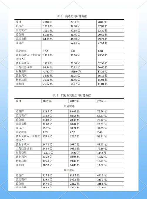 宝信数据中心是国企吗_数据中心企业净资产收益率排名_数据中心企业盈利能力分析