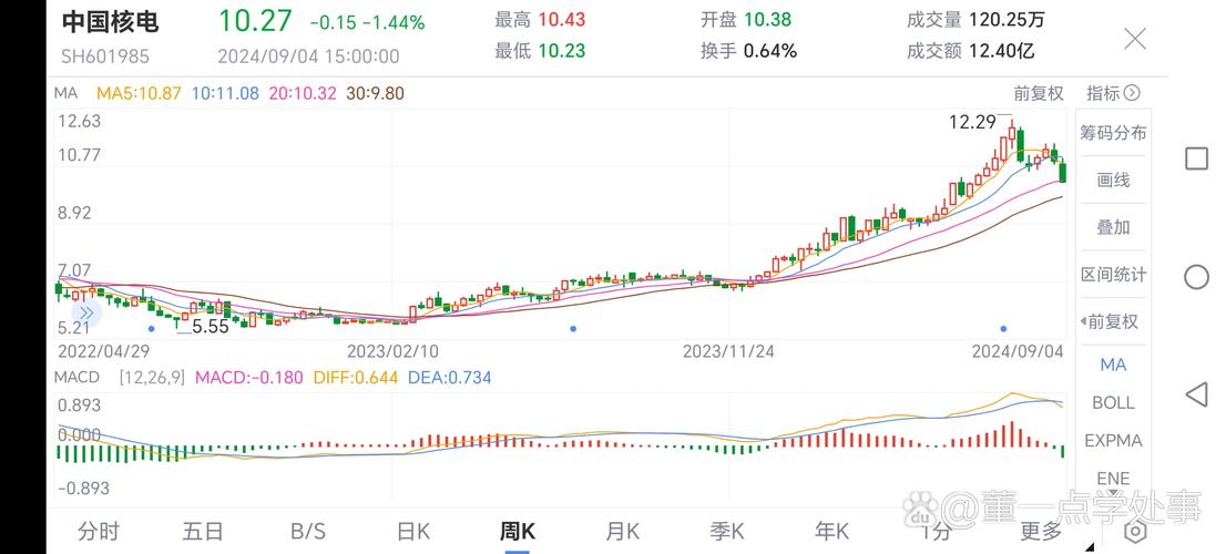 富时中国A50指数成分股变动_新纳入上证50股票2025_富时罗素富时中国A50指数调整