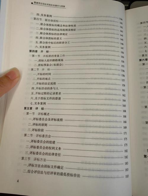 简述邀请招标的概念及优缺点_招标采购专业实务 考试内容 题型和要求