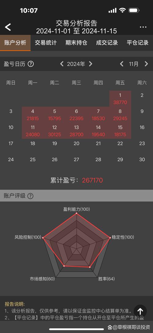 期货全自动交易系统怎么设置？这些步骤要知晓