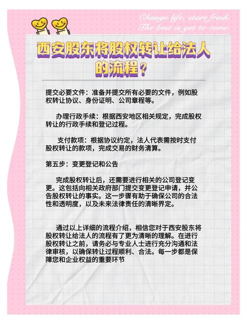 杨威国有股权转让管理要点及新公司法相关影响解析