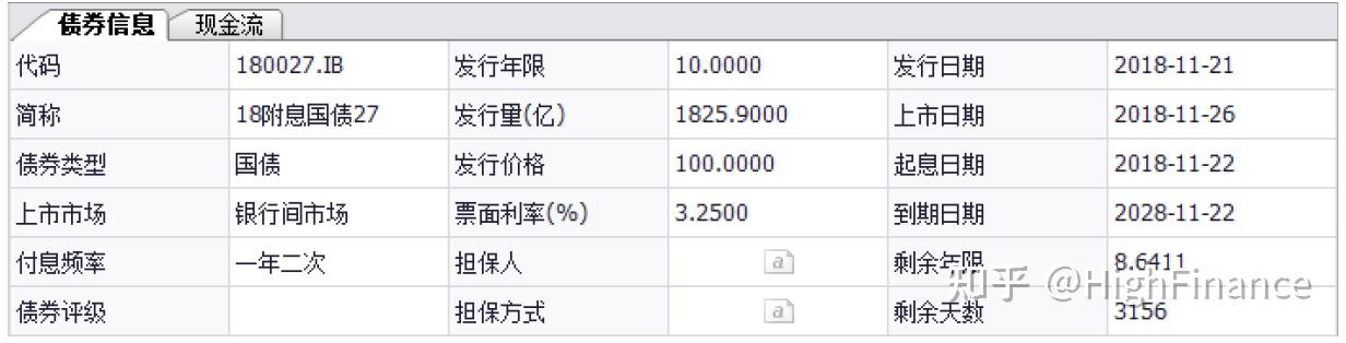 债券估价的基本原理_麦考利久期_修正久期