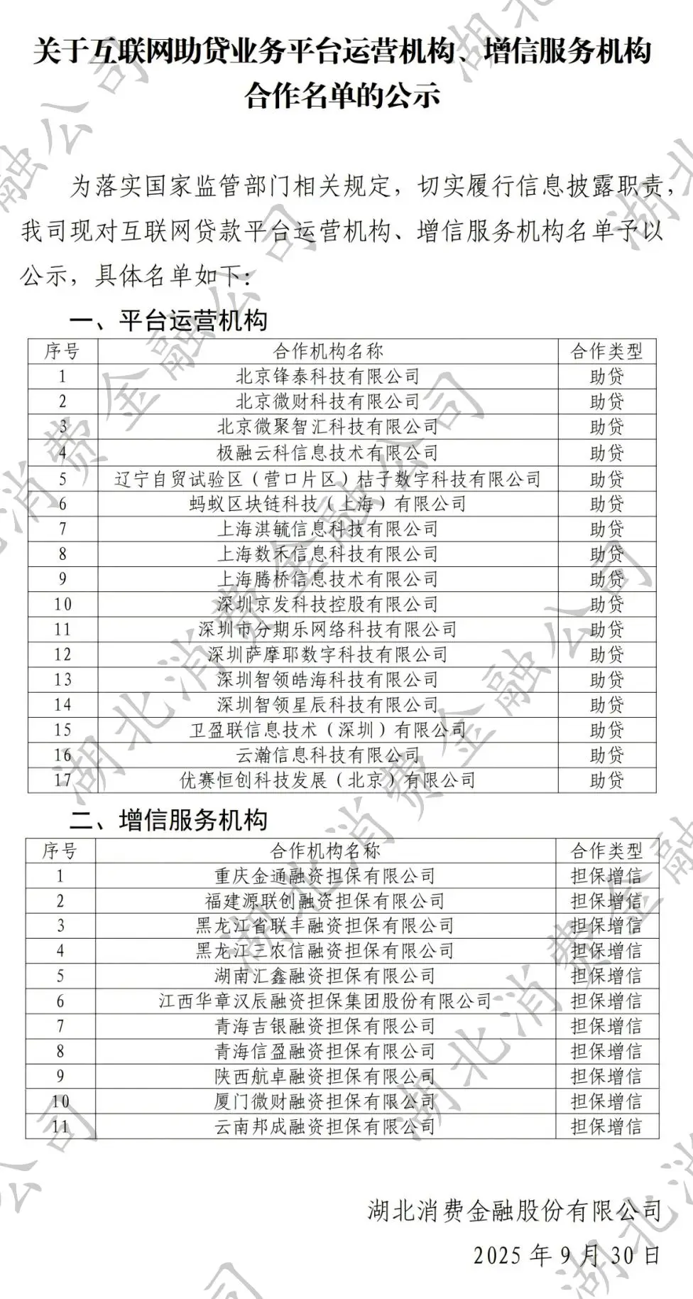 助贷平台合规性_助贷新规信息披露问题_消费金融公司审批政策