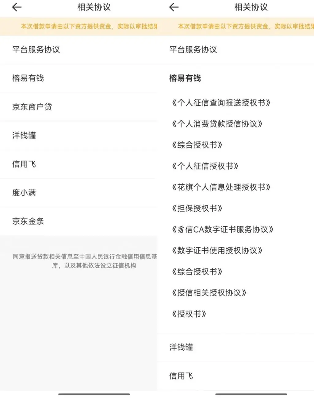 消费金融公司审批政策_助贷新规信息披露问题_助贷平台合规性