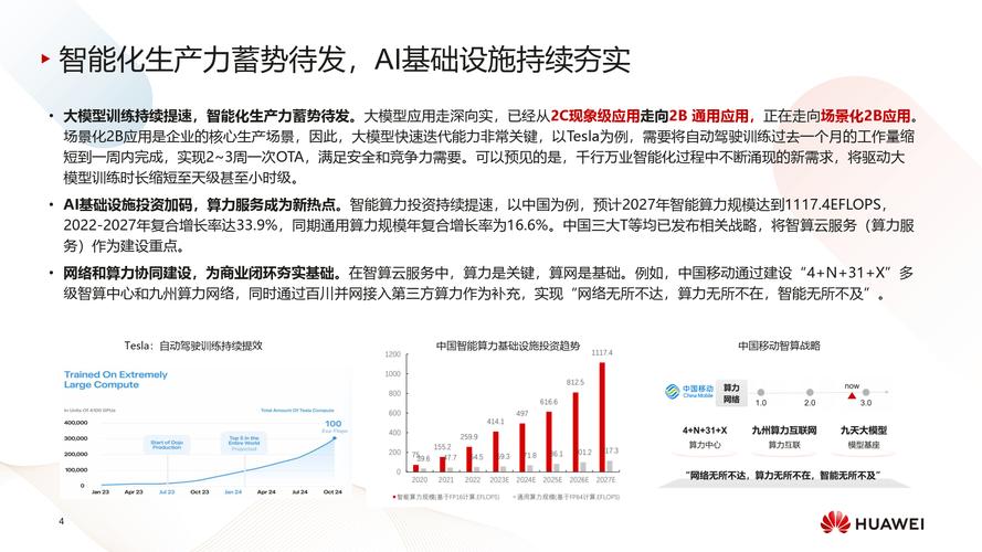 数据中心智能化分级 _ 绿色数据中心发展趋势 _宝信数据中心是国企吗
