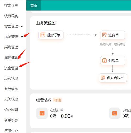 畅捷通信息技术有限公司常用财务软件有哪些？用友U9与ERP-U8介绍