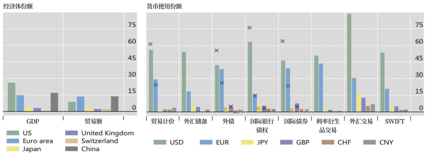 国际清算银行是什么_国际清算银行简介_国际清算银行的基本特征和主要机构构成