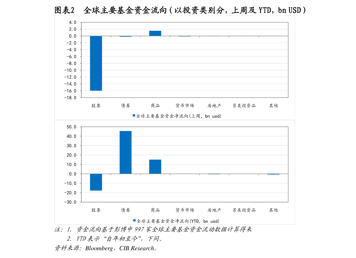 中国软件股票分析缺口理论_中国软件港股票行情_中国软件股票分析报告