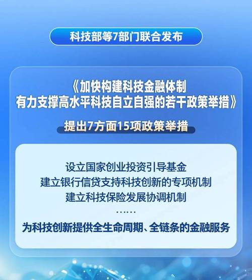 代办公司一般多少钱_科技金融体制构建_科技金融政策举措