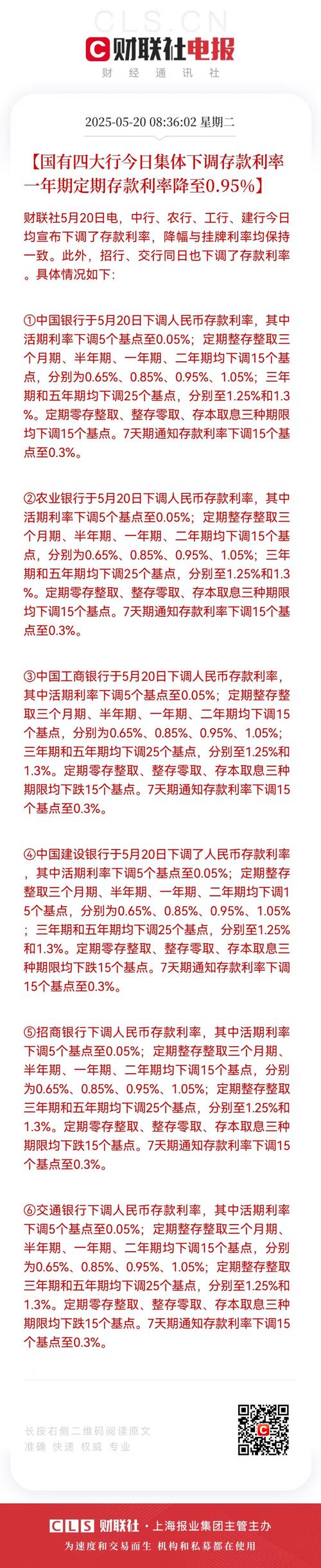 中国银行股票投资价值债券_银行降息 存款理财选择 多元化资产配置