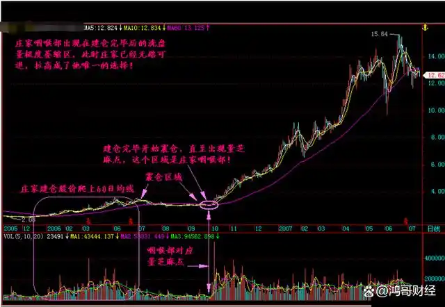 美股现金分红 除权_炒股亏钱原因_股票分红除权意义