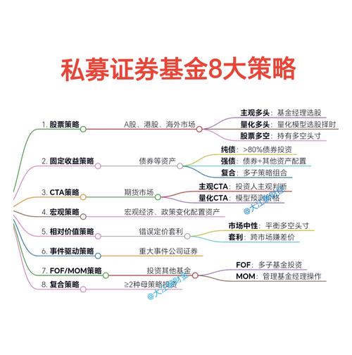 股票投资策略趋势动力_宏观经济与证券市场分析_建广资产股票行情