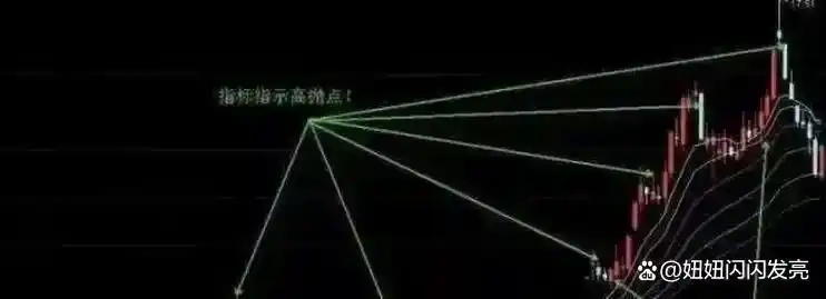 庄股连续3天收盘价一样_股市盈利技巧_主力洗盘时间空间