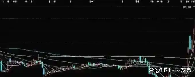 股市盈利技巧_庄股连续3天收盘价一样_主力洗盘时间空间