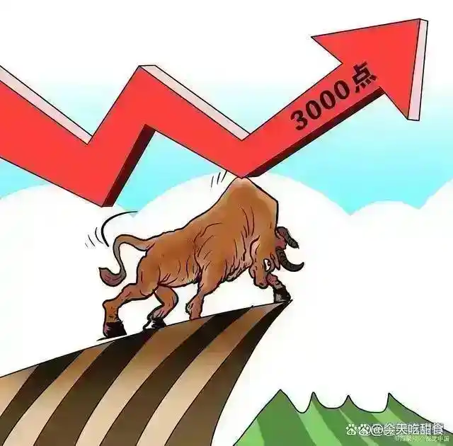 庄股连续3天收盘价一样_主力洗盘时间空间_股市盈利技巧