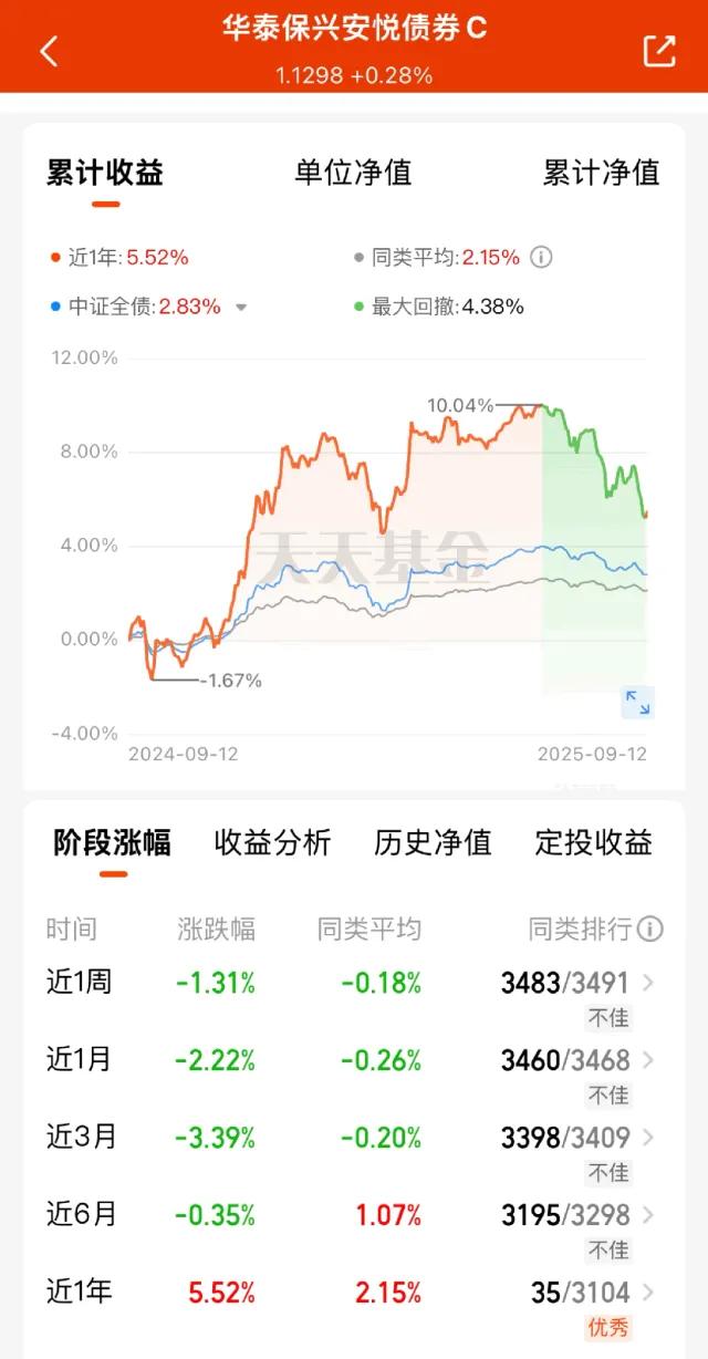 2013年黄金暴跌，中国大妈抢购！抄底20年国债机会来了？