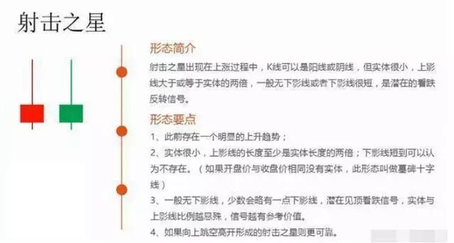庄家建仓结束判断_庄股连续3天收盘价一样_跟庄操作技巧