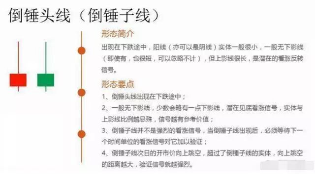 跟庄操作技巧_庄家建仓结束判断_庄股连续3天收盘价一样