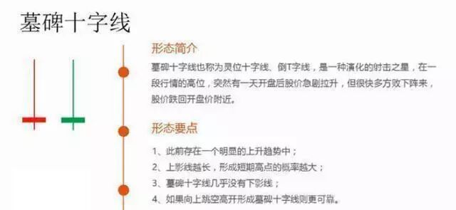 庄股连续3天收盘价一样_庄家建仓结束判断_跟庄操作技巧