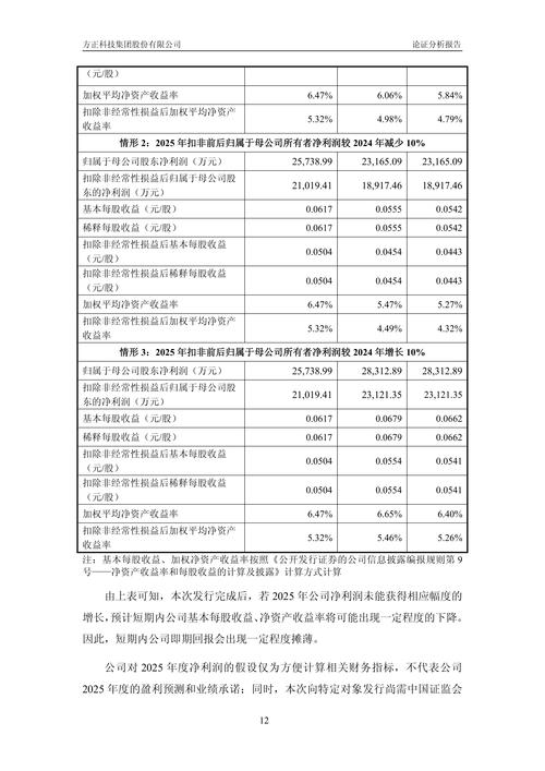 股市分析模拟实验_股票交易模拟实验报告_股票网上交易实验报告