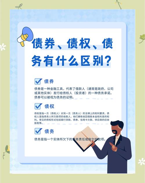 债权融资与债务融资区别_企业短期融资券的特点_债务融资与债权融资模式