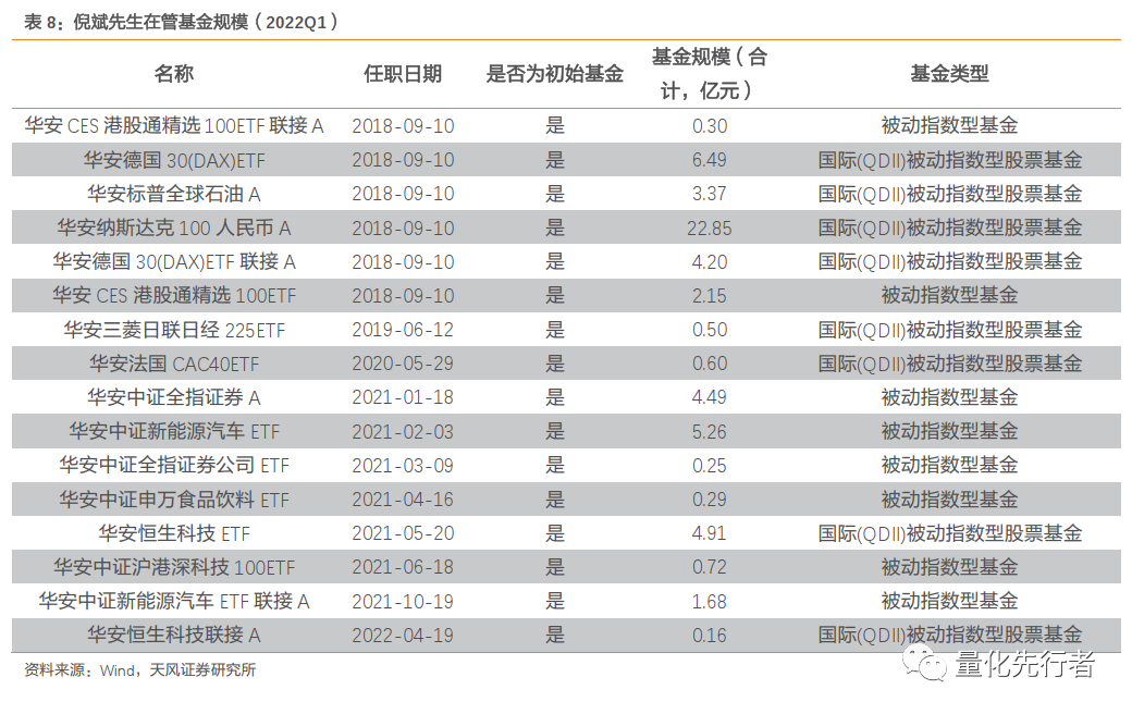 高科技产业助推器纳斯达克_纳斯达克市场投资价值_纳斯达克原始股能赚多少