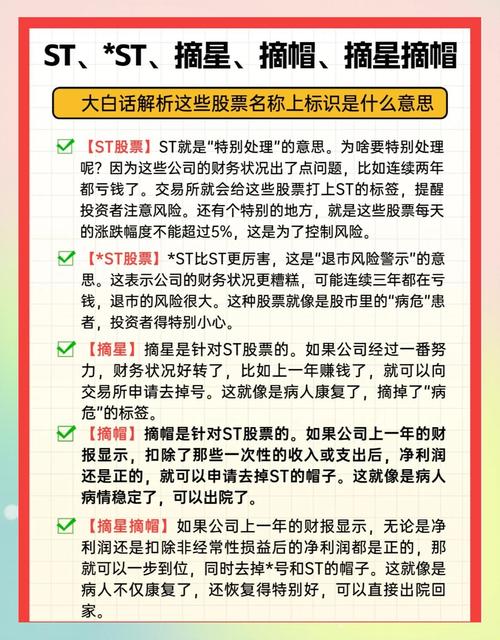 股票ST是什么意思?ST与*ST区别解析:风险警示与投资机会全指南