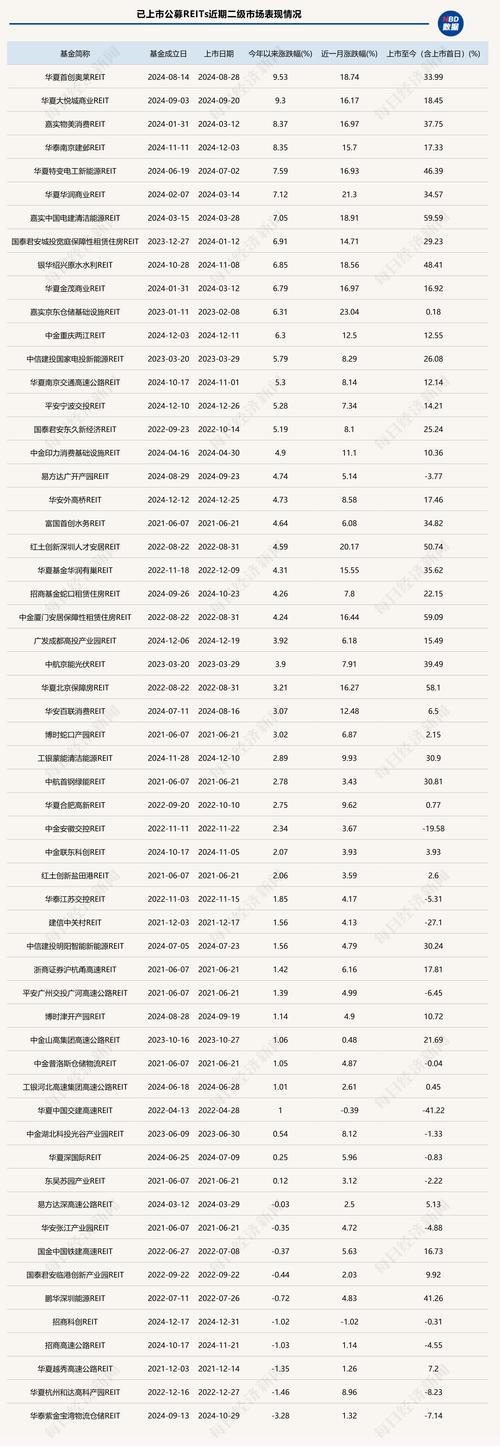 债券基金限购公告_公募基金暂停大额申购_债券收益是多少