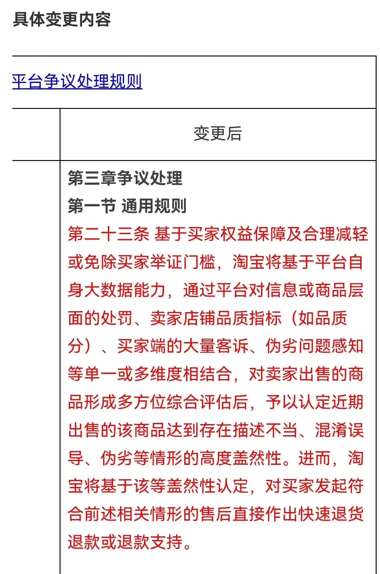 淘宝介入处理有用吗_淘宝大数据识别商品质量_淘宝仅退款规则