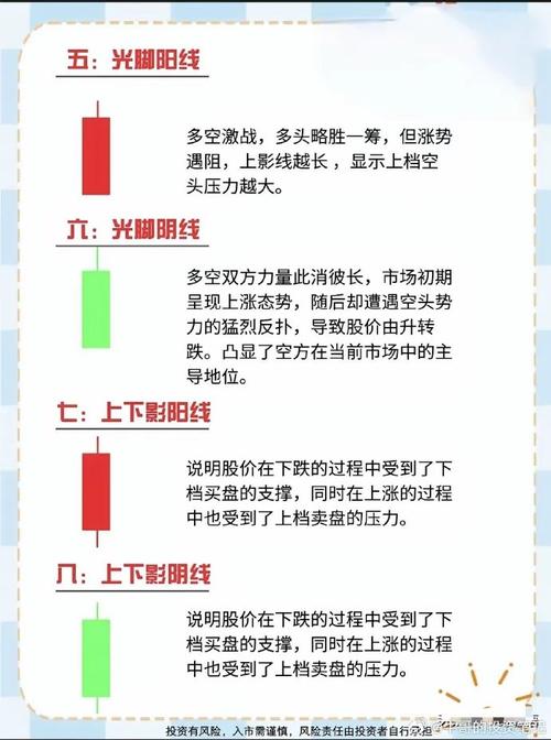 如何快速辨别主力个股？这些特征你知道吗？