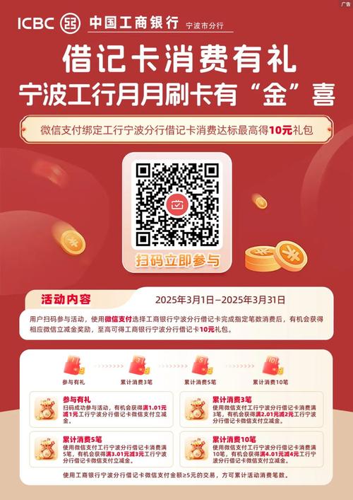 云闪付主题卡活动_工行爱购消费季攻略_农行信用卡加油优惠活动