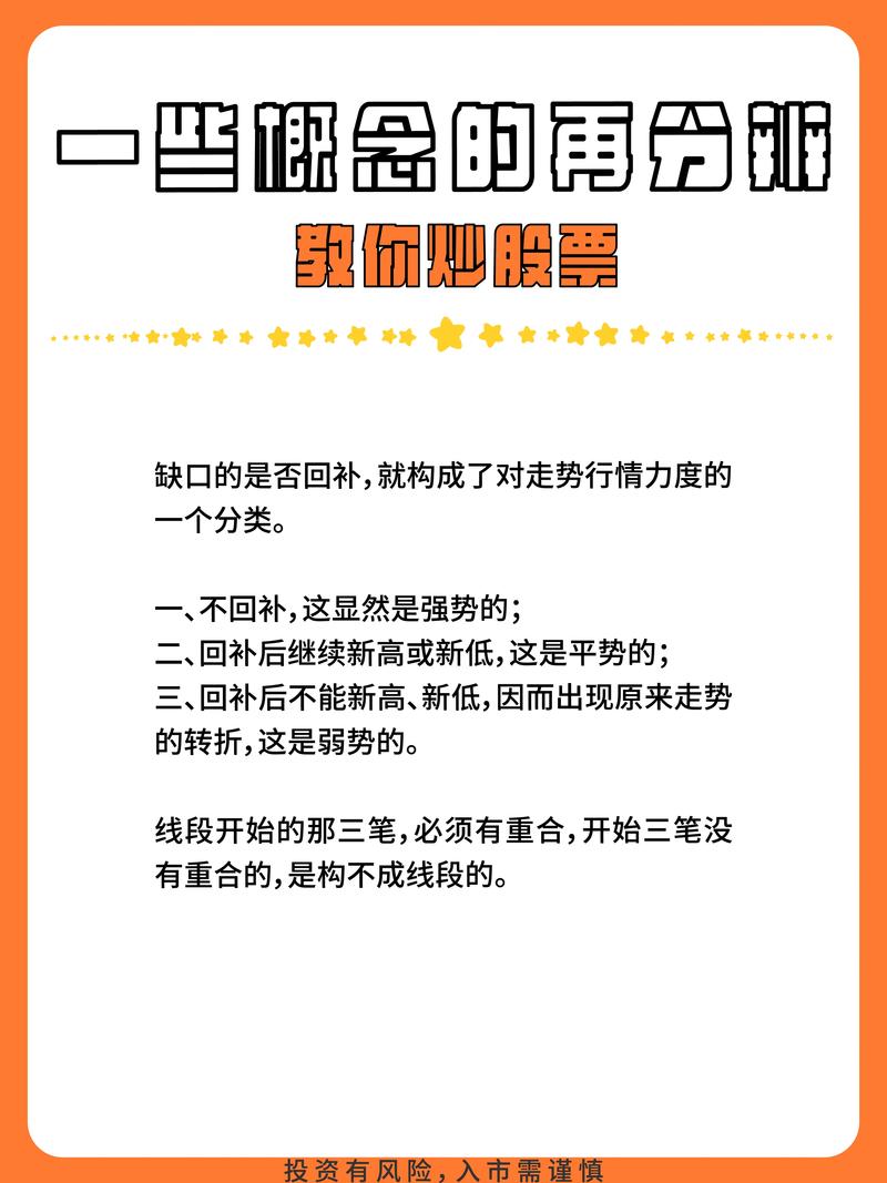 K线缺口分析_缺口理论在期货投资分析中的应用_突破缺口交易策略