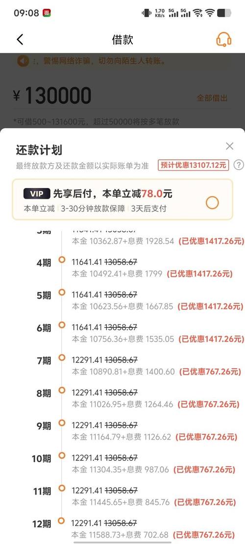维仕担保的网贷产品盘点:豆豆钱等平台利率与合规现状解析