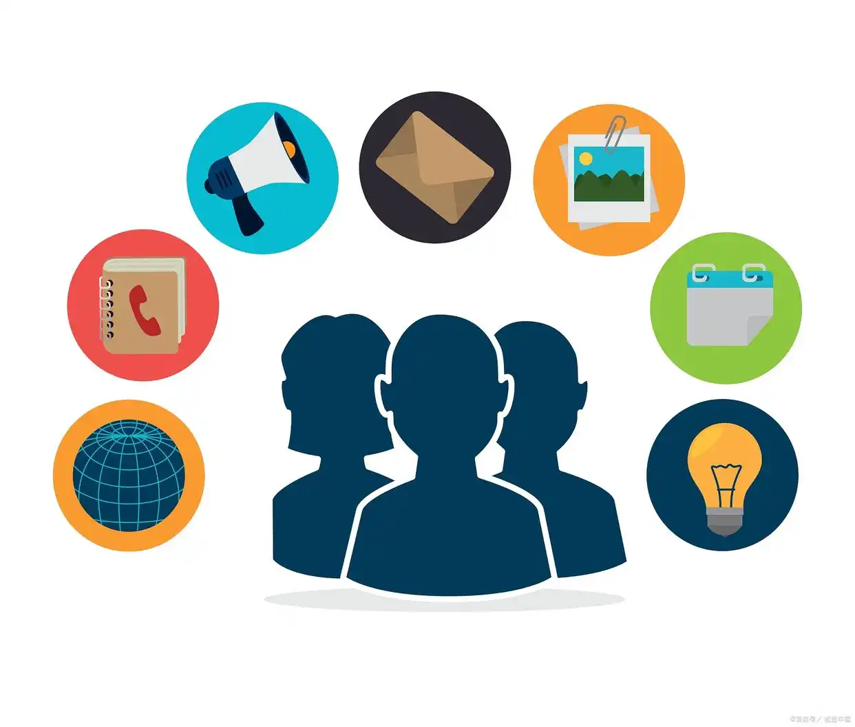 潜在客户发现筛选方法_步步为营创业营销过程包括下面哪些步骤_销售流程八个关键步骤