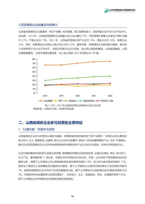 煤炭企业提高利润的建议_价值重估_中国煤炭行业深度审视