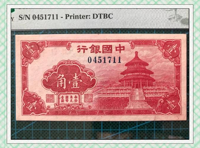 中国期刊全文数据库等资源介绍及相关相似文献如中国农民银行纸币研究