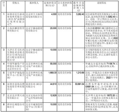 本公司股东大会召开情况：时间明确，无否决及决议变更情形