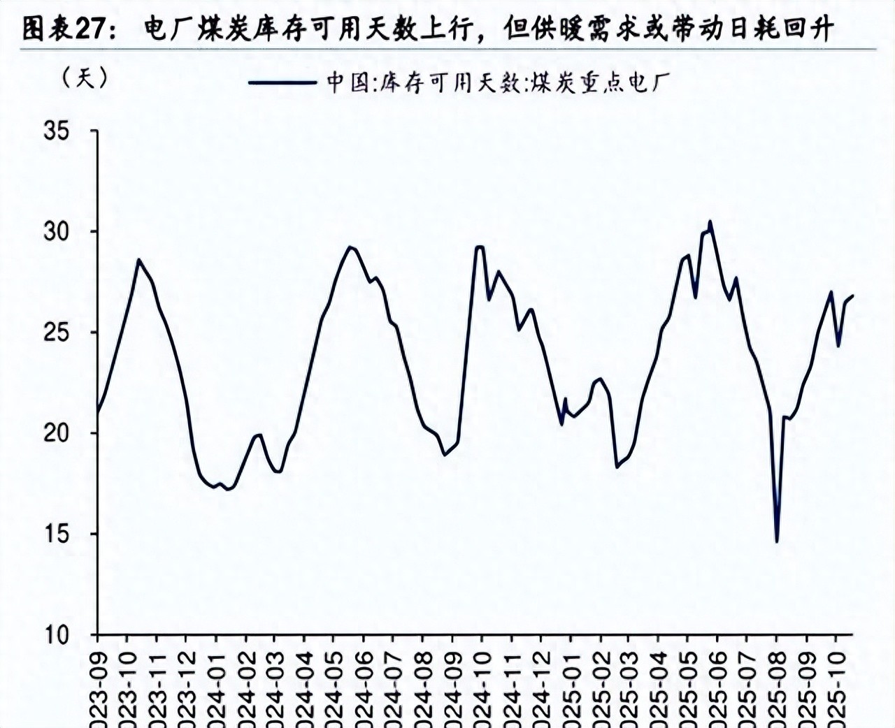 被瞧不上的煤炭行业，盈利能力惊人，煤企如何提利润？